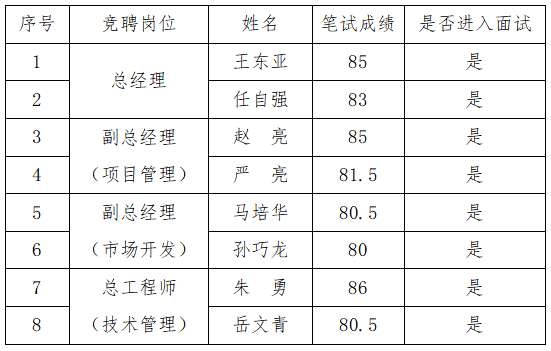 17532394344481099xOe.png Éú̬.png