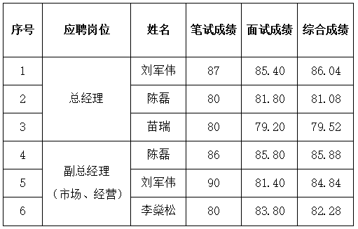 17537608698651021uj9.png ÂÌÄÜ2.png