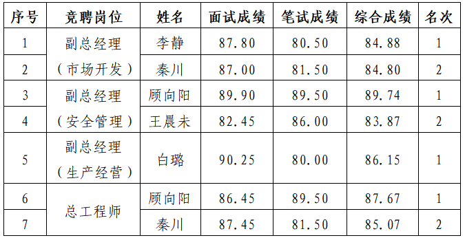 1766993665853503JuR9.png ÓÍÆø.png