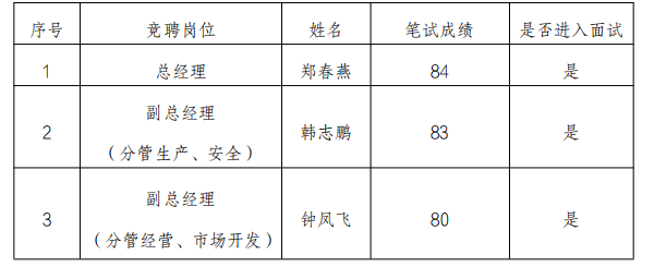 1770338143148719lKHW.png 1.png